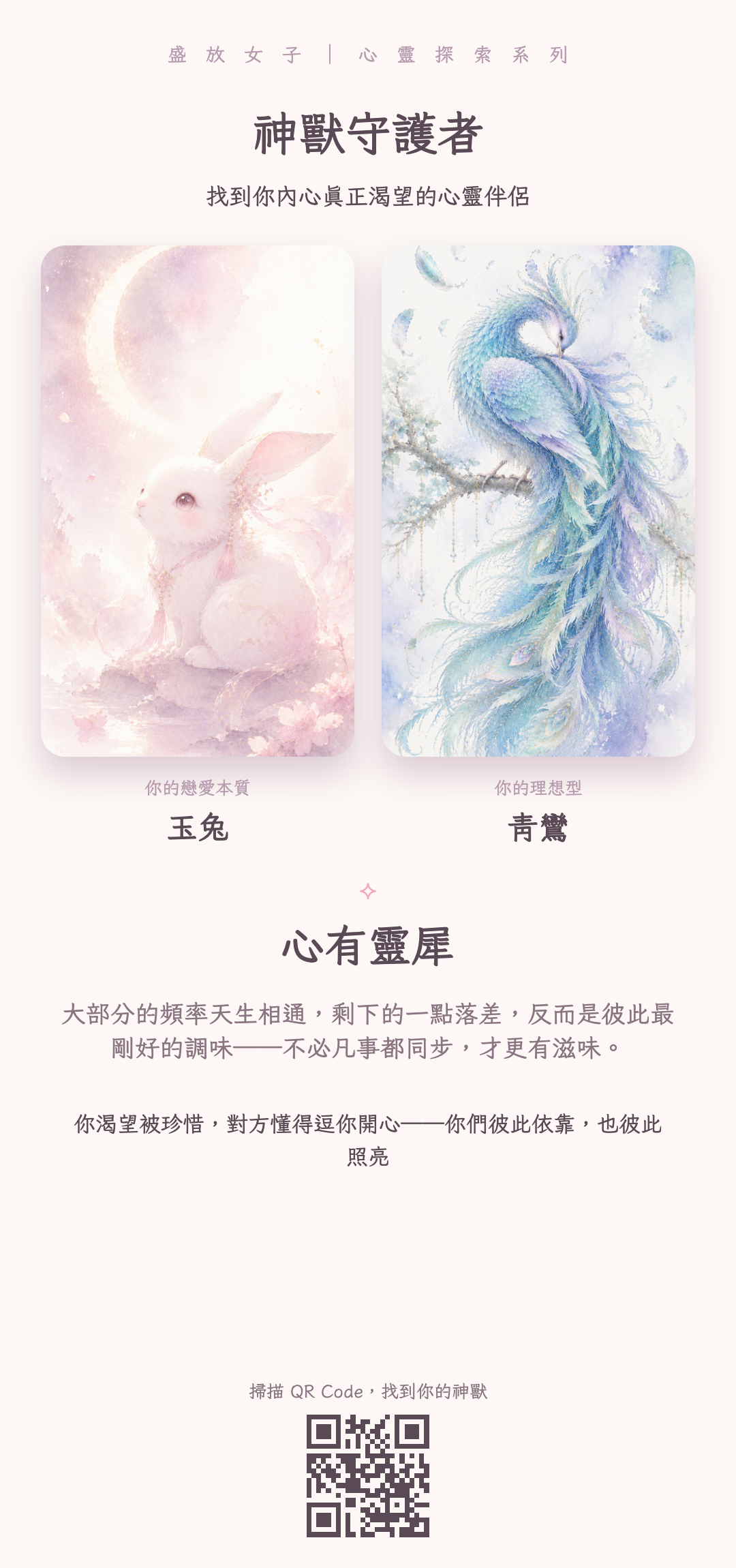 神獸守護者測驗結果範例畫面，顯示玉兔與青鸞配對，關係解讀為「心有靈犀」
