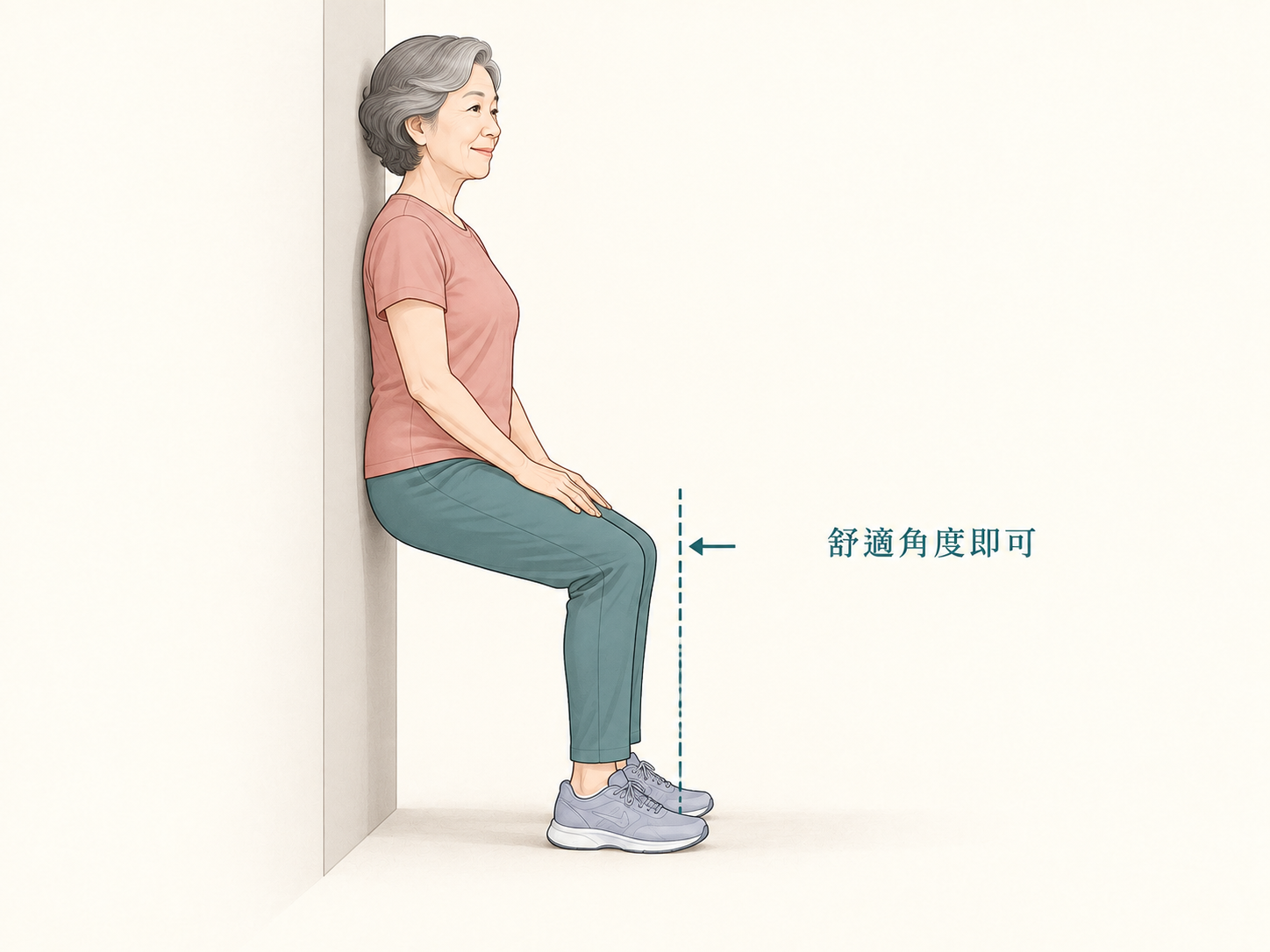 長者背靠牆壁做半蹲動作的側面圖